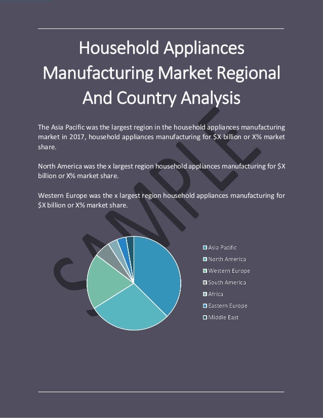 Household Appliances Manufacturing Global Market Report 2018