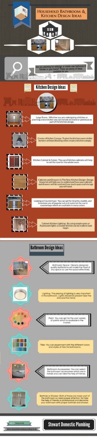 Household Bathroom & Kitchen Design Ideas