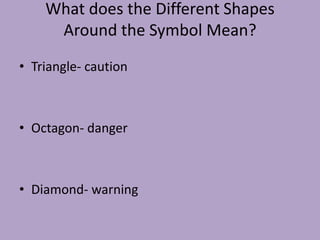 What does the Different Shapes
     Around the Symbol Mean?
• Triangle- caution



• Octagon- danger



• Diamond- warning
 