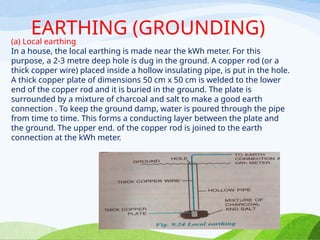 Earthing In House HOUSEHOLD CIRCUITS.pptx house hold circuits | PPTX