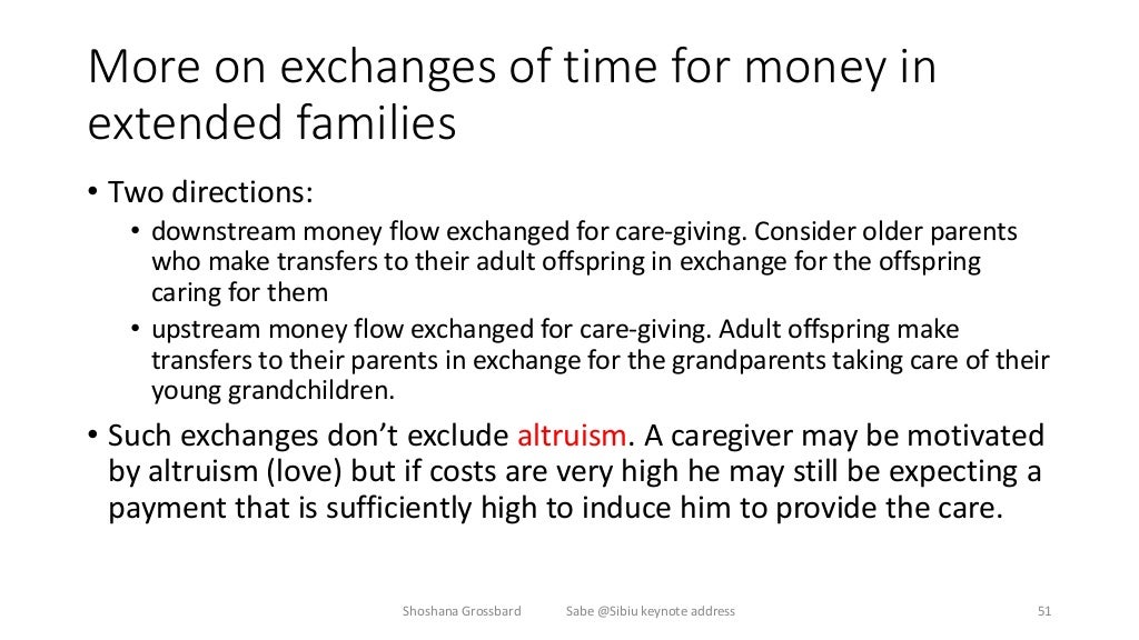 Household economics keynote sep 4 2015 edited sept 10
