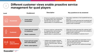 Mobile Proactive Service Management Household identification for telcos by exacaster | PDF