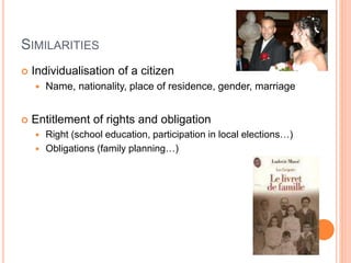 SIMILARITIES
 Individualisation of a citizen
 Name, nationality, place of residence, gender, marriage
 Entitlement of rights and obligation
 Right (school education, participation in local elections…)
 Obligations (family planning…)
 