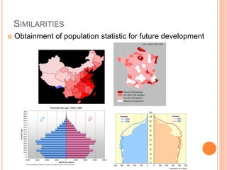 SIMILARITIES
 Obtainment of population statistic for future development
 
