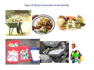 Types of Wastes Generated at Households
 