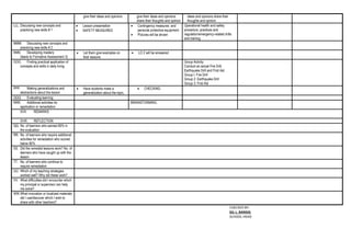 CHECKED BY:
GIL L. BANSIG
SCHOOL HEAD
give their ideas and opinions give their ideas and opinions
share their thoughts and opinion
ideas and opinions share their
thoughts and opinion
LLL. Discussing new concepts and
practicing new skills # 1
 Lesson presentation
 SAFETY MEASURES
 Contingency measures and
personal protective equipment
 Pictures will be shown
Operational health and safety
procedure, practices and
regulation/emergency-related drills
and training
MMM. Discussing new concepts and
practicing new skills # 2
NNN. Developing mastery
(leads to Formative Assessment 3)
 Let them give examples on
their lessons
 LO 2 will be answered
OOO. Finding practical application of
concepts and skills in daily living
Group Activity
Conduct an actual Fire Drill,
Earthquake Drill and First Aid.
Group I: Fire Drill
Group 2: Earthquake Drill
Group 3: First Aid
PPP. Making generalizations and
abstractions about the lesson
 Have students make a
generalization about the topic.
 CHECKING
QQQ. Evaluating learning
RRR. Additional activities for
application or remediation
BRAINSTORMING.
XVII. REMARKS
XVIII. REFLECTION
QQ. No. of learners who earned 80% in
the evaluation
RR. No. of learners who require additional
activities for remediation who scored
below 80%
SS. Did the remedial lessons work? No. of
learners who have caught up with the
lesson
TT. No. of learners who continue to
require remediation
UU. Which of my teaching strategies
worked well? Why did these work?
VV. What difficulties did I encounter which
my principal or supervisor can help
me solve?
WW.What innovation or localized materials
did I use/discover which I wish to
share with other teachers?
 