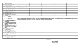 CHECKED BY:
GIL L. BANSIG
SCHOOL HEAD
practicing new skills # 1
Y. Discussing new concepts and
practicing new skills # 2
Z. Developing mastery
(leads to Formative Assessment 3)
Evaluating through a series of exam
AA. Finding practical application of
concepts and skills in daily living
BB. Making generalizations and
abstractions about the lesson
CC. Evaluating learning
DD. Additional activities for application or
remediation
IX. REMARKS
X. REFLECTION Reflect on your teaching and assess yourself as a teacher. Think about your students’ progress this week. What works? What else needs to be done to help the students learn? Identify what help
your instructional supervisors can provide for you so when you meet them, you can ask them relevant questions.
O. No. of learners who earned 80% in
the evaluation
P. No. of learners who require additional
activities for remediation who scored
below 80%
Q. Did the remedial lessons work? No. of
learners who have caught up with the
lesson
R. No. of learners who continue to
require remediation
S. Which of my teaching strategies
worked well? Why did these work?
T. What difficulties did I encounter which
my principal or supervisor can help
me solve?
U. What innovation or localized materials
did I use/discover which I wish to
share with other teachers?
 