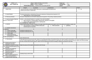 GRADE 1 to 12
DAILY LESSON LOG
School MABOG NATIONAL HIGH SCHOOL Grade Level 7
Teacher LOVELY A. VERDON Learning Area TLE
Teaching Dates and Time July 03-07, 2017/11:00-12:00 & 3:00-4:00 Quarter FIRST
MONDAY TUESDAY WEDNESDAY THURDAY FRIDAY
I. OBJECTIVES 1. Learners will be able to identify the different cleaning tools, materials/supplies and equipment and
2. Determine the functions or specified task
 ICL
A. Content Standard The learners demonstrate an understanding of the use and maintenance of cleaning tools and equipment in HS
 Safety Measures in doing household tasks
B. Performance Standard The learners independently use and maintain cleaning tools and equipment in HS according to standard procedures
C. Learning Competency/Objectives
Write the LC code for each.
LESSON 1: USE AND MAINTENANCE OF CLEANING TOOLS AND EQUIPMENT
 follow instructions in handling different cleaning tools, equipment, and supplies
 Observe safety measures/precautions in cleaning tools .
(TLE_HEHS7/8UT-0a-1 EASE TLE_HE )
II. CONTENT Content is what the lesson is all about. It pertains to the subject matter that the teacher aims to teach in the CG, the content can be tackled in a week or two.
 Video presentation on handling the different cleaning tools,
materials/supplies and equipment
 Written examination  gardening
III. LEARNING RESOURCES
A. References
13. Teacher’s Guide pages HOUSEHOLD SERVICES (PP 12)
14. Learner’s Materials pages HOUSEHOLD SERVICES (PP 15-18)
15. Textbook pages
16. Additional Materials from
Learning Resource (LR)portal
B. Other Learning Resource
VIDEO PRESENTATION
IV. PROCEDURES These steps should be done across the week. Spread out the activities appropriately so that students will learn well. Always be guided by demonstration of learning by the students which you can
infer from formative assessment activities. Sustain learning systematically by providing students with multiple ways to learn new things, practice their learning, question their learning processes,
and draw conclusions about what they learned in relation to their life experiences and previous knowledge. Indicate the time allotment for each step.
EE. Reviewing previous lesson or
presenting the new lesson
FF. Establishing a purpose for the lesson Explain the purpose and the objectives that should be met for the topic
GG. Presenting examples/Instances of the
new lesson
HH. Discussing new concepts and
practicing new skills # 1
II. Discussing new concepts and
practicing new skills # 2
JJ. Developing mastery
(leads to Formative Assessment 3)
Evaluating through a series of exam
KK. Finding practical application of
concepts and skills in daily living
 