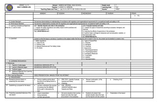 GRADE 1 to 12
DAILY LESSON LOG
School MABOG NATIONAL HIGH SCHOOL Grade Level 7
Teacher LOVELY A. VERDON Learning Area TLE
Teaching Dates and Time July 10-14, 2017/11:00-12:00 & 3:00-4:00 Quarter FIRST
MONDAY TUESDAY WEDNESDAY THURDAY FRIDAY
 ICL
A. Content Standard The learners demonstrate an understanding of compliance with regulatory and organizational requirements for occupational health and safety in HS
B. Performance Standard The learners independently complies with the regulatory and organizational requirements for occupational health and safety in HS
C. Learning Competency/Objectives
Write the LC code for each.
LO 1. Identify hazards and risks in the workplace
1.1 explain the safety regulations and safety hazard control practices and
procedures applied to HS
TLE_HEHS7/8OS-0c-d-5
LO 2. Evaluate hazards and risks
2.1 classify the types of hazard/risk according to physical, biological, and
chemical
2.2 describe the effects of ergonomics in the workplace
2.3 perform basic contingency measures such as evacuation, isolation, or
decontamination drills
LE_HEHS7/8OS-0e-f-6
II. CONTENT Content is what the lesson is all about. It pertains to the subject matter that the teacher aims to teach in the CG, the content can be tackled in a week or two.
1. Safety regulations
1.1. Clean Air Act
1.2. Building Code
1.3. National Electrical and Fire Safety Codes
1.4. Ph OSHS
2. Types of Hazard/Risk
2.1. Physical
2.2. Biological
2.3. Chemical
3. Ergonomics
3.1. Psychological factors
3.2. Physiological factors
4. Contingency Measures
4.1. Evacuation
4.2. Isolation
4.3. Decontamination
III. LEARNING RESOURCES
A. References
17. Teacher’s Guide pages HOUSEHOLD SERVICES (PP 13)
18. Learner’s Materials pages HOUSEHOLD SERVICES (PP 27-35)
19. Textbook pages
20. Additional Materials from Learning
Resource (LR)portal
B. Other Learning Resource VIDEO PRESENTATION / IMAGES FROM THE INTERNET
IV. PROCEDURES
OO. Reviewing previous lesson or
presenting the new lesson
 Giving a spelling activity about
the terms to be defined which is
used in the
 PRE-TEST ( Identify/ Evaluate
Hazards and Risks)
 Checking
 Review/ continuation of the
previous lesson
 Checking of lo2
PP. Establishing a purpose for the lesson  Let them understand the purpose
of knowing how the different
terms used in discussing the
topic
 ASK: PROPER
UNDERSTANDING about
Hazards and Risks
QQ. Presenting examples/Instances of the
new lesson
 Lesson presentation
 Giving examples
 Let them see pictures
 Cite some situations that involves
hazard and risks that might
encountered in the workplace
 Students will present their
sample situation about the topic
and the teacher will also present
 Presentation of the lesson
 