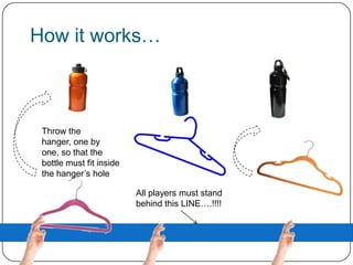 How it works…



 Throw the
 hanger, one by
 one, so that the
 bottle must fit inside
 the hanger’s hole

                          All players must stand
                          behind this LINE….!!!!
 