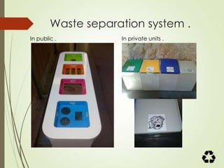 Household waste in PALESTINE . | PPTX