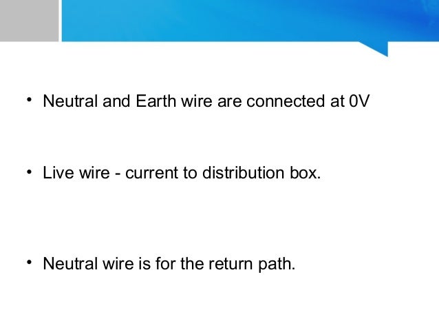 Household wiring