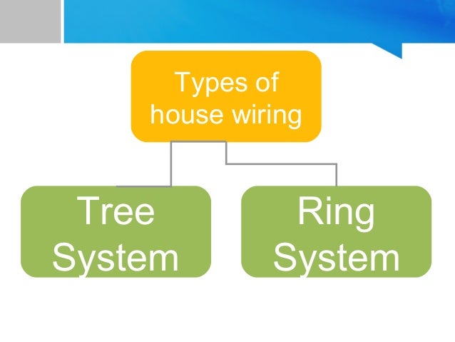wonderful house hold wiring photos electrical circuit wonderful house hold wiring photos electrical circuit