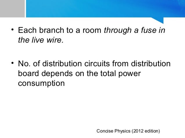 Household wiring