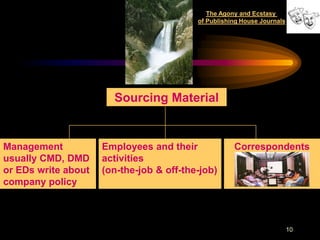 The Agony and Ecstasy
                                          of Publishing House Journals




                       Sourcing Material


Management           Employees and their             Correspondents
usually CMD, DMD     activities
or EDs write about   (on-the-job & off-the-job)
company policy



                                                                         10
 
