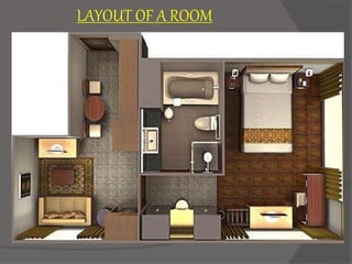 LAYOUT OF A ROOM
 