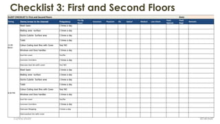 Housekeeping-Protocols-and-checklists.pdf