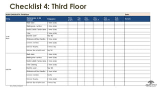 Housekeeping-Protocols-and-checklists.pdf