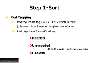 Step 1-Sort
 Red Tagging
 Red tag teams tag EVERYTHING which in their
judgement is not needed at given workstation
 Red tags have 3 classifications:
Needed
Un-needed
Useless
Note: Un-needed has further categories
 