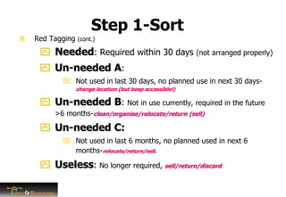 Step 1-Sort
 Red Tagging (cont.)
 Needed: Required within 30 days (not arranged properly)
 Un-needed A:
 Not used in last 30 days, no planned use in next 30 days-
change location (but keep accessible!)
 Un-needed B: Not in use currently, required in the future
>6 months-clean/organise/relocate/return (sell)
 Un-needed C:
 Not used in last 6 months, no planned used in next 6
months-relocate/return/sell.
 Useless: No longer required, sell/return/discard
 
