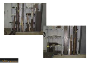 Housekeeping - 5 step Programme