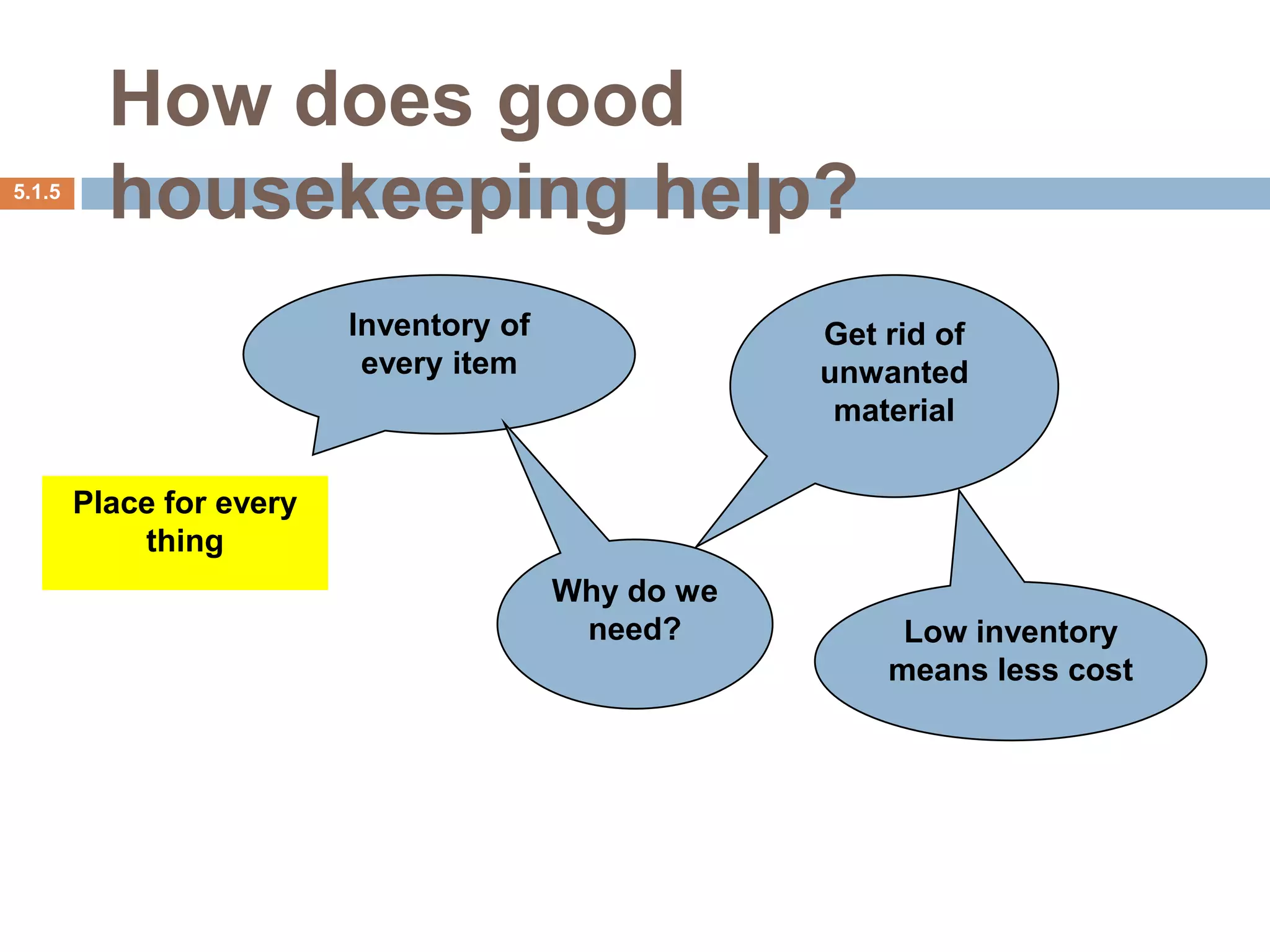 How does good
housekeeping help?5.1.5
Place for every
thing
Inventory of
every item
Get rid of
unwanted
material
Why do we
need? Low inventory
means less cost
 