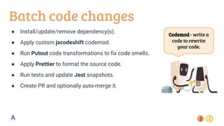 Batch code changes
● Install/update/remove dependency(s).
● Apply custom jscodeshift codemod.
● Run Putout code transformations to ﬁx code smells.
● Apply Prettier to format the source code.
● Run tests and update Jest snapshots.
● Create PR and optionally auto-merge it.
Codemod - write a
code to rewrite
your code.
 