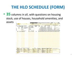 Houselisting Housing Census Form.pdf Houselisting and housing census 2011 nct of delhi | PPTX