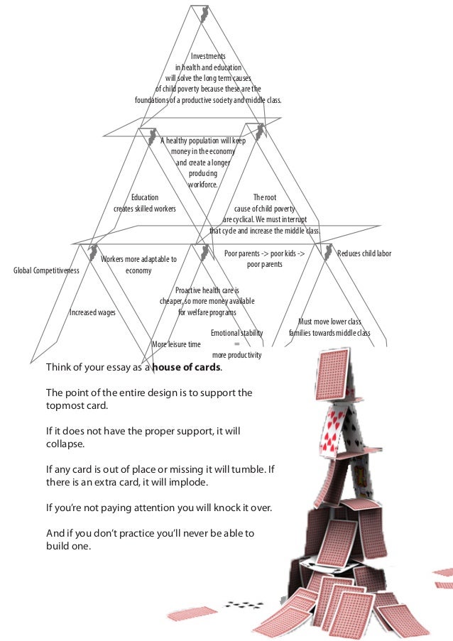House of cards essay structure