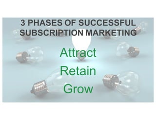 3 PHASES OF SUCCESSFUL
SUBSCRIPTION MARKETING
Attract
Retain
Grow
 