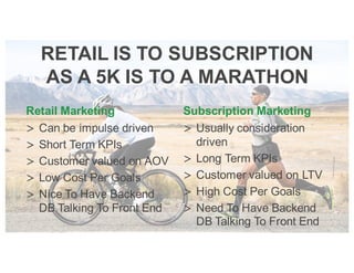 Retail Marketing
> Can be impulse driven
> Short Term KPIs
> Customer valued on AOV
> Low Cost Per Goals
> Nice To Have Backend
DB Talking To Front End
Subscription Marketing
> Usually consideration
driven
> Long Term KPIs
> Customer valued on LTV
> High Cost Per Goals
> Need To Have Backend
DB Talking To Front End
RETAIL IS TO SUBSCRIPTION
AS A 5K IS TO A MARATHON
 
