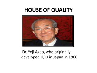 HOUSE OF QUALITY
Dr. Yoji Akao, who originally
developed QFD in Japan in 1966
 