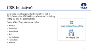 Corporate social responsibility initiatives in FY
2019-20 touched 830300 lives, of which 41% belong
to the SC and ST communities.
Some of the Programmes are below:
• Aarogya
• Kaushalya
• Amrutdhara
• Seva
• Vidyadhanam
• Vasundhara
• Aadhaar
14
CSR Initiative's
 