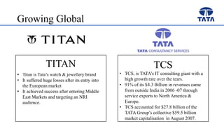 • Titan is Tata’s watch & jewellery brand
• It suffered huge losses after its entry into
the European market
• It achieved success after entering Middle
East Markets and targeting an NRI
audience.
TCS
• TCS, is TATA’s IT consulting giant with a
high growth rate over the tears.
• 91% of its $4.3 Billion in revenues came
from outside India in 2006 -07 through
service exports to North America &
Europe.
• TCS accounted for $27.8 billion of the
TATA Group’s collective $59.5 billion
market capitalisation in August 2007.
TITAN
Growing Global
 