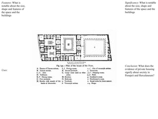 Features: What is notable about the size, shape and features of the space and the buildings Significance: What is notable about the size, shape and features of the space and the buildings Conclusion: What does the evidence of private housing signify about society in Pompeii and Herculaneum? Uses: 