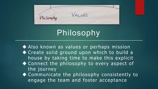 Philosophy
 Also known as values or perhaps mission
 Create solid ground upon which to build a
house by taking time to make this explicit
 Connect the philosophy to every aspect of
the journey
 Communicate the philosophy consistently to
engage the team and foster acceptance
 