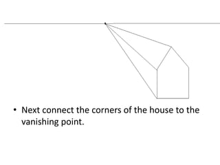 • Next connect the corners of the house to the
vanishing point.