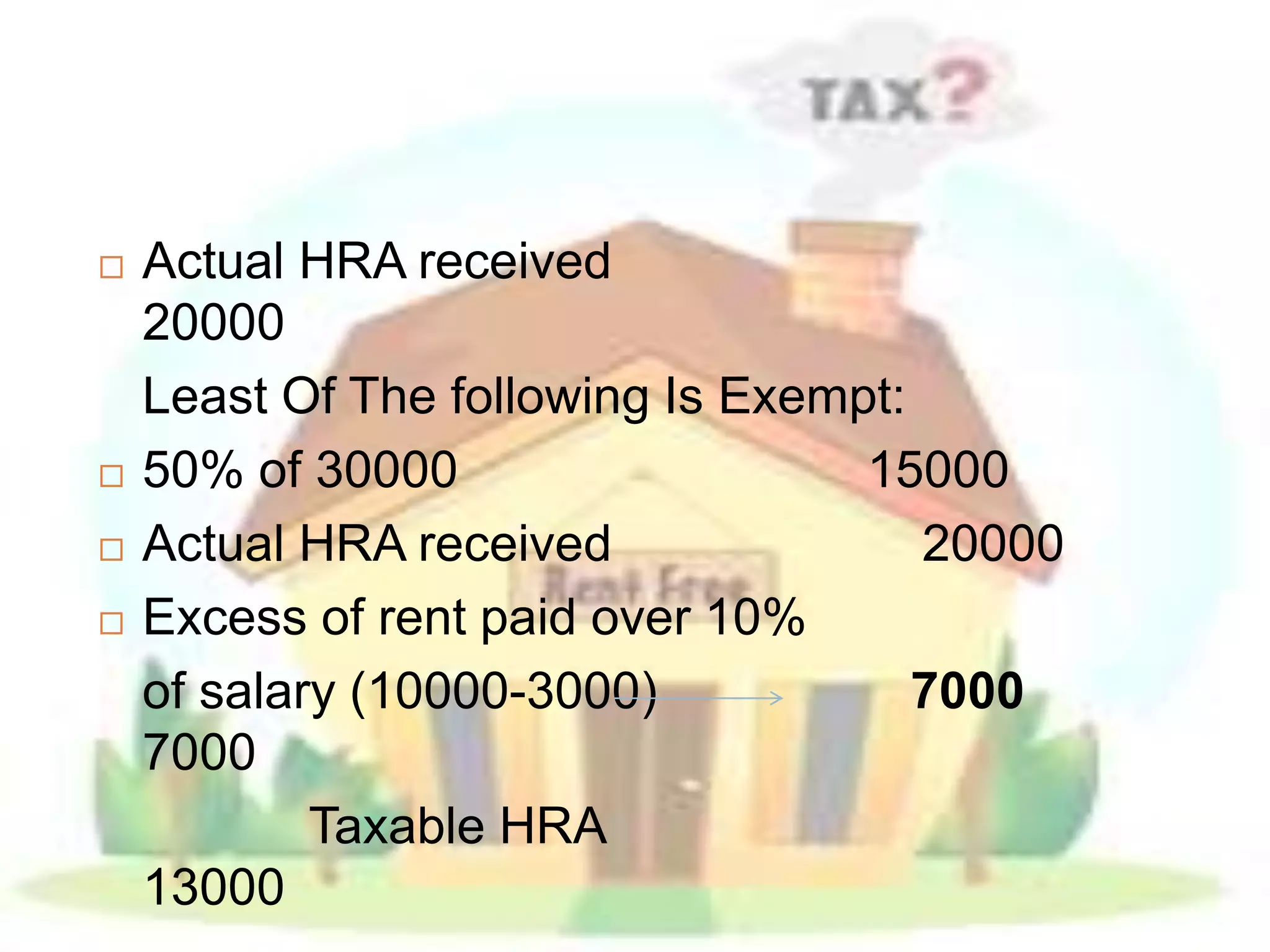 House Rent Allowance Chart.pdf House rent allowance | PPTX