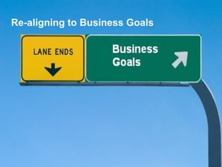 13
Re-aligning to Business Goals
 
