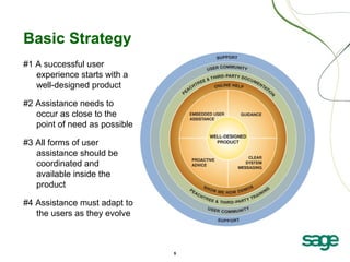 5
Basic Strategy
#1 A successful user
experience starts with a
well-designed product
#2 Assistance needs to
occur as close to the
point of need as possible
#3 All forms of user
assistance should be
coordinated and
available inside the
product
#4 Assistance must adapt to
the users as they evolve
 