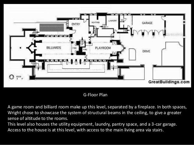 Robie House and Bradley House by Sir F.L.Wright Robie House and Bradley House by Sir F.L.Wright