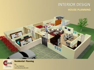 INTERIOR DESIGN
Residential Planning
HOUSE PLANNING
Raj
1st Year Diploma
www.dezyneecole.com
 