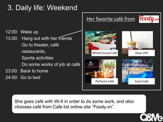 3. Daily life: Weekend
12:00: Wake up
13:00: Hang out with her friends
Go to theater, café
restaurants,
Sports activities
Do some works of job at café
23:00: Back to home
24:00: Go to bed
Wheel house Café Slow chill
Perfume Cafe Caria Cafe
Her favorite café from
She goes café with Wi-fi in order to do some work, and also
chooses café from Cafe list online site “Foody.vn”.
 
