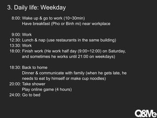3. Daily life: Weekday
8:00: Wake up & go to work (10~30min)
Have breakfast (Pho or Binh mi) near workplace
9:00: Work
12:30: Lunch & nap (use restaurants in the same building)
13:30: Work
18:00: Finish work (He work half day (9:00~12:00) on Saturday,
and sometimes he works until 21:00 on weekdays)
18:30: Back to home
Dinner & communicate with family (when he gets late, he
needs to eat by himself or make cup noodles)
20:00: Take shower
Play online game (4 hours)
24:00: Go to bed
 