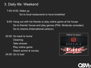 3. Daily life: Weekend
7:00~8:00: Wake up
Go to local restaurants to have breakfast
9:00: Hang out with his friends or play online game at his house
Go to friends’ house and play games (PS4, Nintendo consoles)
Go to cinema (International cartoon)
20:00: Go back to home
Cleaning
Take shower
Play online game
Watch anime & movies
24:00: Go to bed
<What he plays>
 