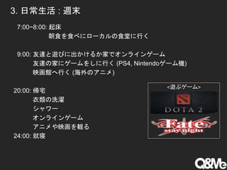 3. 日常生活 : 週末
7:00~8:00: 起床
朝食を食べにローカルの食堂に行く
9:00: 友達と遊びに出かけるか家でオンラインゲーム
友達の家にゲームをしに行く (PS4, Nintendoゲーム機)
映画館へ行く (海外のアニメ)
20:00: 帰宅
衣類の洗濯
シャワー
オンラインゲーム
アニメや映画を観る
24:00: 就寝
<遊ぶゲーム>
 