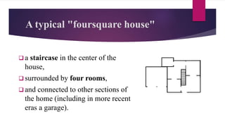 Applied housing and home managements.pdf