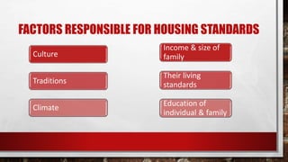 FACTORS RESPONSIBLE FOR HOUSING STANDARDS
Culture
Traditions
Climate
Income & size of
family
Their living
standards
Education of
individual & family
 