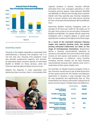 16
Figure 6
STAFFING COSTS
Housing is the largest expenditure associated with
administering a Housing First program, but it is
not the only one. Housing First programs must
also provide wraparound supports and services.
As discussed above, Houston spends an estimated
$5,000 to $7,000 on these services, while San
Francisco spends approximately twice as much.
Despite the disparity in costs associated with
delivering these services, there is remarkably little
regional variation in salaries. Houston officials
estimated that case managers operating in their
homeless services system make between $40,000
and $55,000; an official with the Bay Area nonprofit
Abode said they typically pay housing navigators
(that is, service workers who help secure housing
for their unhoused clients) between $27 and $30 per
hour.
Assuming Abode’s housing navigators work an
average of 40 hours per week for 48 weeks out of
the year, that comes to an annual salary of between
$51,840 and $57,600. The Abode official noted that
employees with a master’s degree in social work
typically earn a salary at the higher end of that range.
As a result of the mismatch between industry
wages and regional housing costs, the people
serving unhoused Californians are often on the
verge of homelessness themselves. Researchers
define a severely cost-burdened individual as
someone who spends more than half of their gross
income on rent; severe cost burden is a risk factor
for homelessness. In California, many frontline
homeless services workers are de facto severely
cost-burdened, because their salaries cover such a
small share of their area’s median rent.
For example, an Abode housing navigator living in
San Francisco would have to pay at least 65 percent
of their gross income for the median one bedroom
apartment; in Houston, a case manager may still
be cost burdened, but significantly less so. (The
threshold for non-severe cost burden is 30 percent of
gross income.) Figure 7 breaks down the difference.
Figure 7
Source: Zillow data, interviews
San Francisco Chronicle/Hearst Newspapers via Getty Images
Source: Interviews with San Francisco and Houston CoC officials
Four-year-old Mary Ferguson sits on her new bed holding a favorite stuffed
animal in this photo from 2003. She and her mom, Joyce, had been living
in homeless shelters before getting their new home.
 