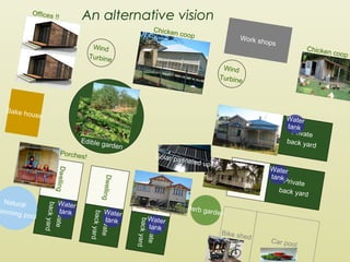 Affordable Housing: Lets create an alternative vision! | PPT